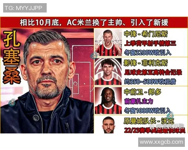 冲突升级！AC米兰与教练发生激烈争执